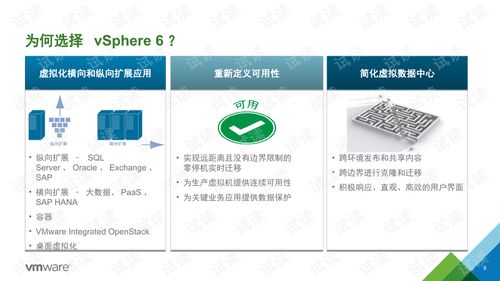 vmwarevsphere vcenter產(chǎn)品培訓 虛擬化文檔類資源 csdn下載