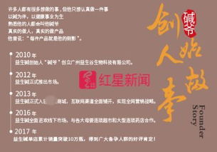 酸堿平衡理論爭議調查 專家否認研發參與，官網關閉引關注